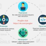 У Тернополі безкоштовно готуватимуть майбутніх “хакерів”
