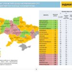 І якими досягненнями тепер буде вихвалятися влада Тернопільщини