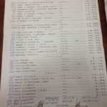 Тернополянин показав, чому народні депутати так швидко набирають вагу (фото)