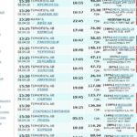 Сьогодні з Тернополя практично неможливо кудись поїхати (фото)