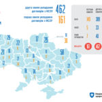 Більше 20 медичних закладів  з осені отримуватимуть оплату за надання медичних послуг