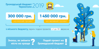 Сергій Надал: Громадський бюджет Тернополя – це справжній інститут прямого народовладдя містян