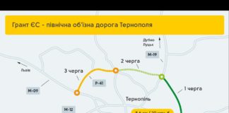 Об’їзну дорогу Тернополя збудують за європейські гроші. Вперше повертати кошти не доведеться