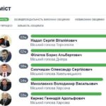 Сергія Надала протягом восьми років визнають найвідповідальнішим міським головою України