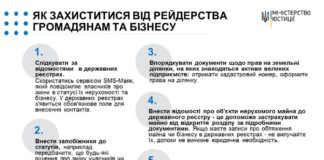 Як захиститися від рейдерства