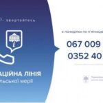 У Тернополі запрацював новий call-центр, – всі переваги