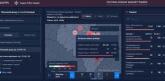 У якій з громад Прикарпаття найгірша ситуація з госпіталізацією хворих на коронавірус (фото)