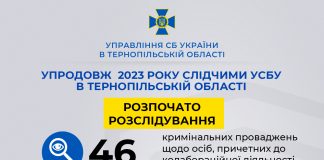 Одне із першочергових завдань СБУ – викриття та притягнення до відповідальності державних зрадників і колаборантів