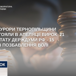 Прокурори Тернопільщини відстояли в апеляції покарання 21 депутату держдуми рф
