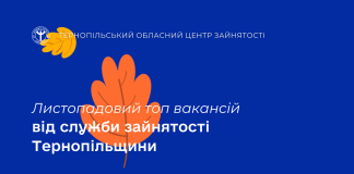 Актуальні вакансії та зарплати на Тернопільщині