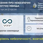 Після снігопадів – ожеледиця: синоптики попереджають тернополян про нову небезпеку