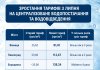 Чому вода дорожчає по всій країні: які міста вже підняли тарифи та що стало причиною