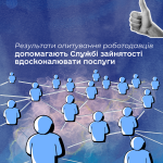 Потреби роботодавців у кадрах: результати опитування допомагають службі зайнятості вдосконалювати послуги