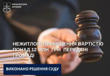 На Тернопільщині громаді повернули майно вартістю понад 12 млн грн